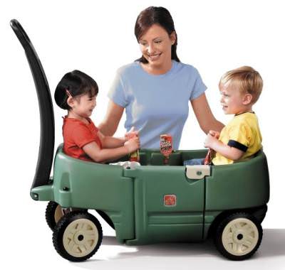 Каталка Step 2 Вагон для двоих+ Каталка Step 2 Вагон для двоих+ , это каталка для двоих детей выполнена в виде стильного вагона зеленого цвета с легко закрывающиеся и удобной дверкой.Два удобных литых сиденья с ремнями безопасности.
Возраст от 1,5 лет.
Материал: пластик высокого качества.
Максимальная нагрузка: 34 кг.
Размеры оборудования (ДxШxВ,см):108 х 51,4 х 100,3.
